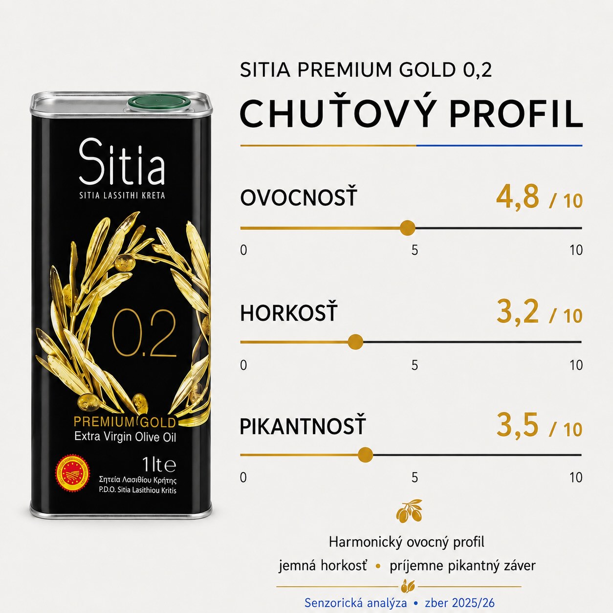 SITIA_1L_plech_chutovy_profil_SK